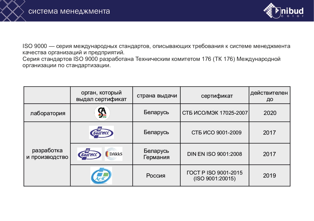 Презентация о лаборатории, слайд - 8