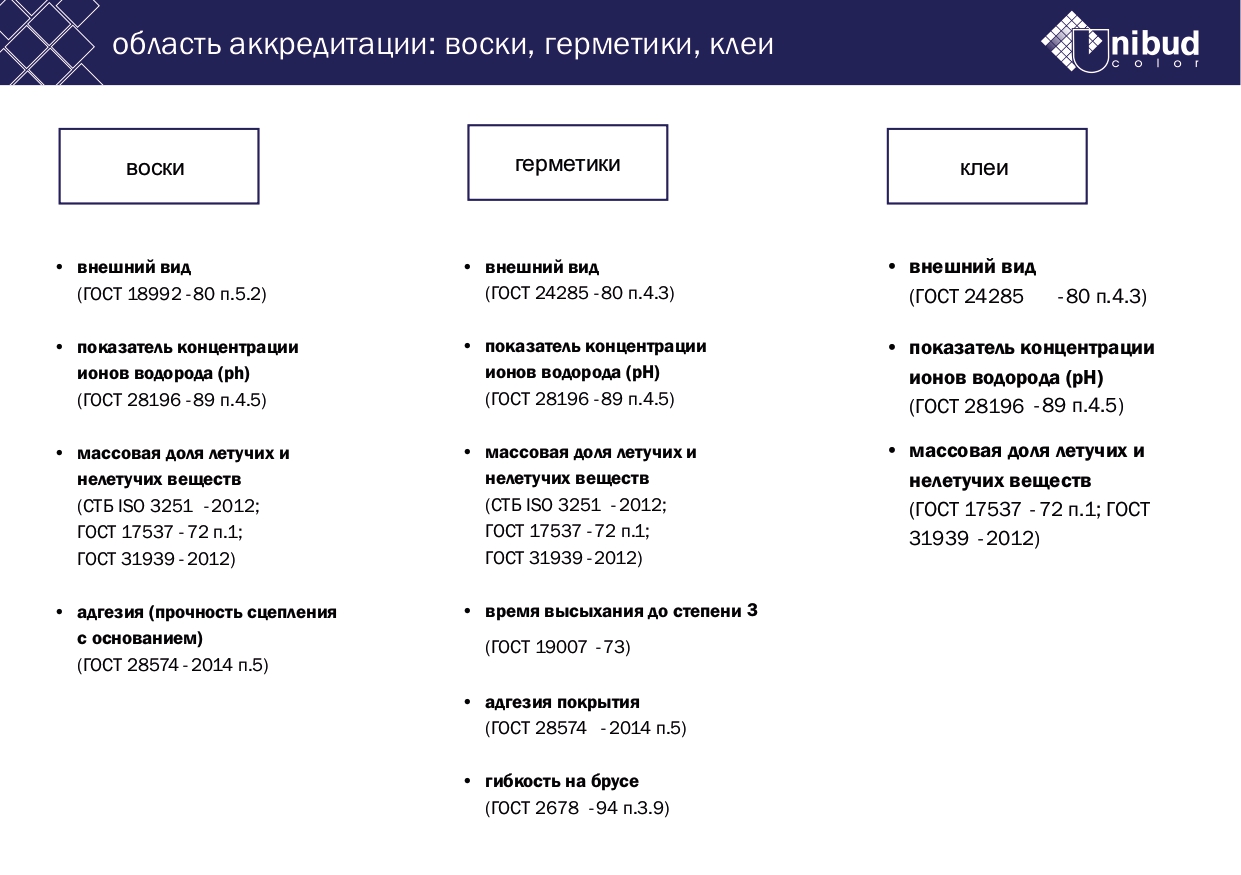 Презентация о лаборатории, слайд - 11